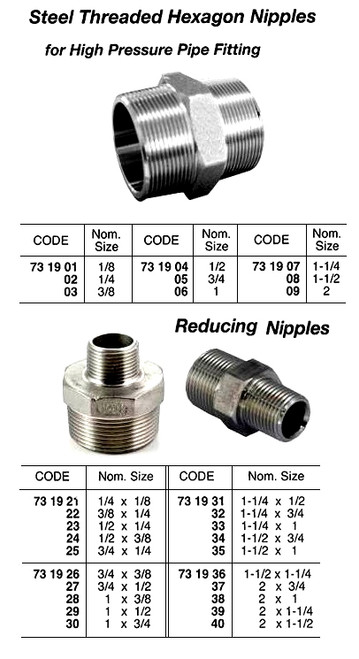 IMPA 731906 HEXAGON NIPPLE STEEL 3000psi-NPT 1