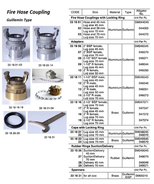 IMPA 331802 HOSE COUPLING GUILLEMIN LM 70 MM 38 MM