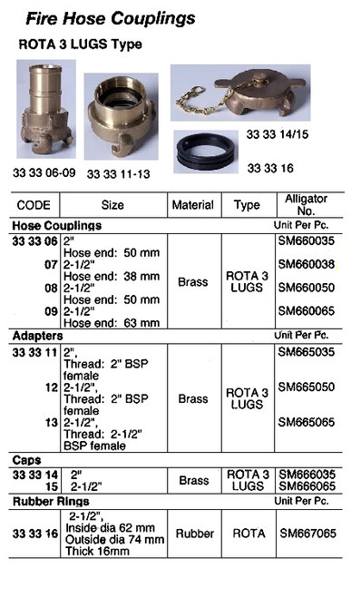 IMPA 333307 HOSE COUPLING ROTA 3 LUGS BRASS 21/2" 38 MM