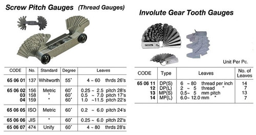 IMPA 650614 INVOLUTE GEAR TOOTH GAUGE MPL 6-12mm  (7 leaves)