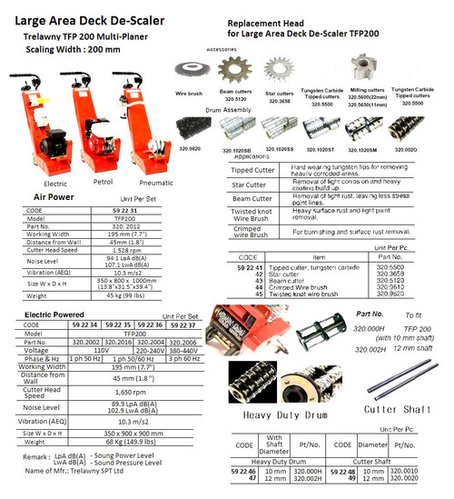 IMPA 592237 Large area deck scaler electric - with beam flails Von Arx FR200 (380 / 440 volt) - NO STOCK