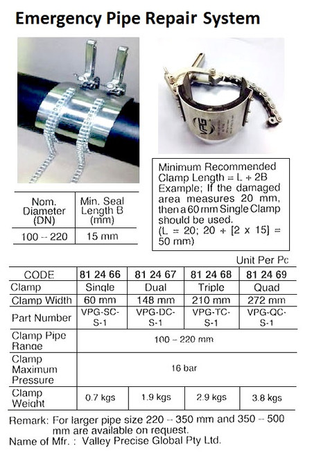 IMPA 812745 THREAD LOCKER LOCTITE 243 50 ML