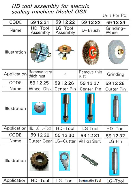 IMPA 591230 LG cutter Icoflex 2000-19S (B) 6mm - price per piece