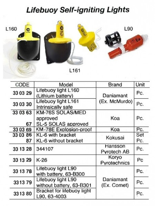 IMPA 331378 Lifebuoylight c/w batteries Daniamant L90