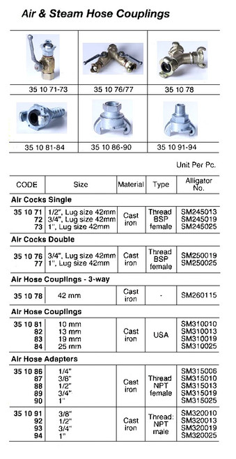 IMPA 351094 ADAPTER AIR / USA CAST IRON 1" NPT MALE