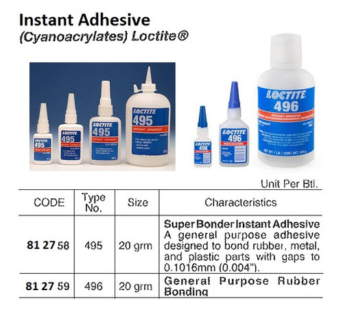 IMPA 812817 LOCTITE 406 bottle 20 gram ca adhesive rubber/plastic