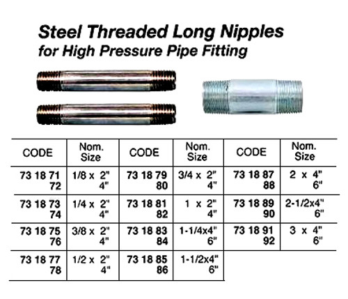 IMPA 731935 REDUCING NIPPLE STEEL 3000psi-NPT 1 1/2