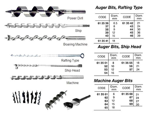 IMPA 613566 MACHINE AUGER BIT FOR WOOD 22mm     BAHCO