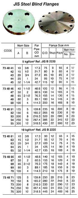 IMPA 734872 Blind Flange - Steel - 10K 150