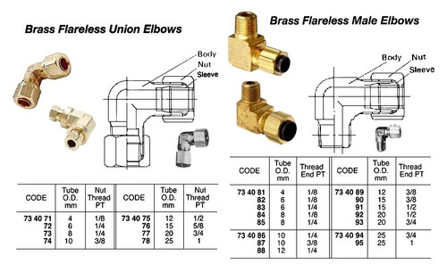 IMPA 734091 MALE ELBOW BRASS  WITH CUTTING RING 1/2"BSP x15mm
