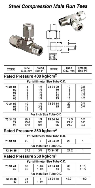 IMPA 733410 MALE RUN TEE STEEL  WITH CUTTING RING 3/8"BSP x15mm