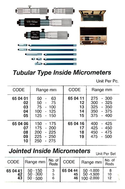 IMPA 650409 MICROMETER INSIDE TUBULAR TYPE 225-250mm