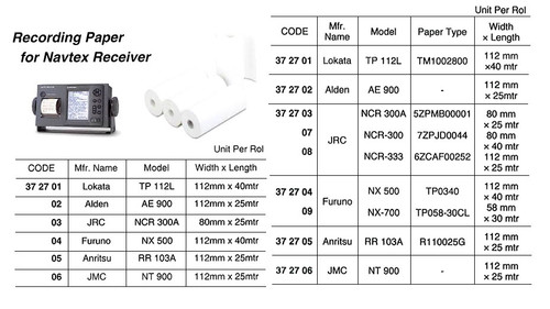 IMPA 372709 Navtex record paper NKG91