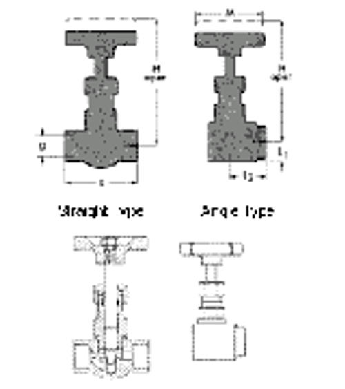 IMPA 756205 NEEDLE VALVE PN50 BRASS DIN 3/4" BSP FEMALE
