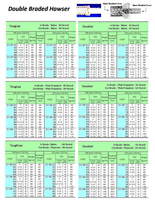 IMPA 210707 NYLON HAWSER 65mm double braided coil 200mtr.
