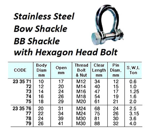 IMPA 233574 BOW SHACKLE HEX.HEAD BOLT 14x16x29mm ST.STEEL 1,5 ton