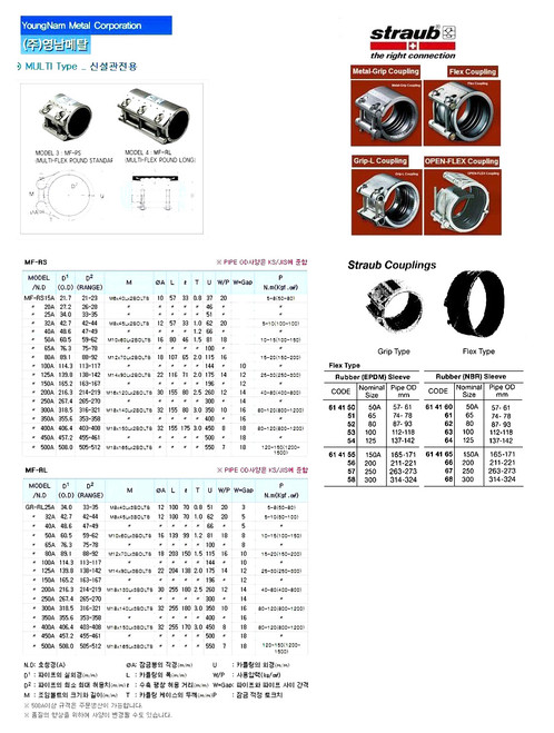 IMPA 614165 Pipe coupling Straub flex type NBR 150A | 31052
