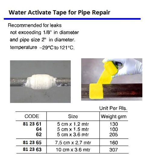 IMPA 812365 PIPE REPAIR TAPE 3" x 108" WATER ACTIVATED box 9 ft.