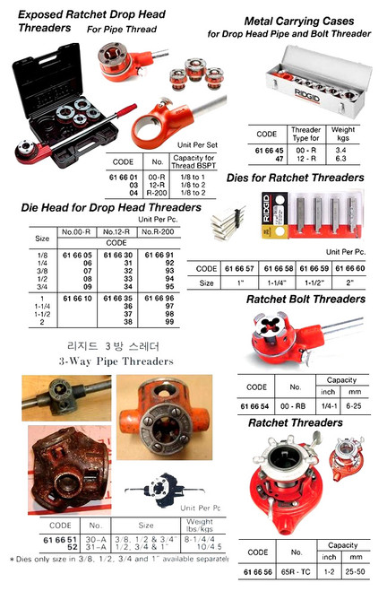 IMPA 616652 PIPE THREADER 3-WAY BSPT 1/2+3/4+1"  RIDGID