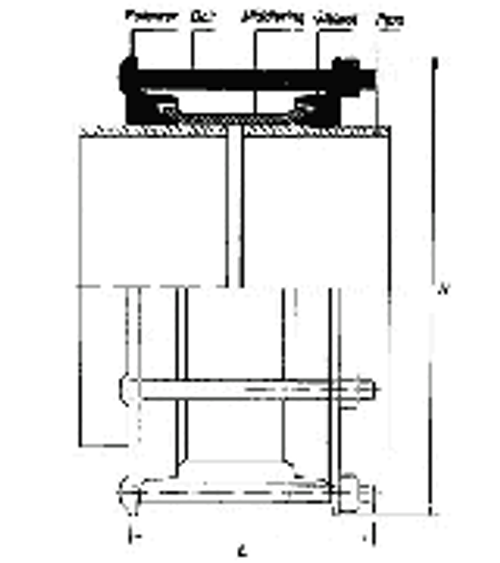 IMPA 735051 Pipecoupling 5" / 139,7 mm od.