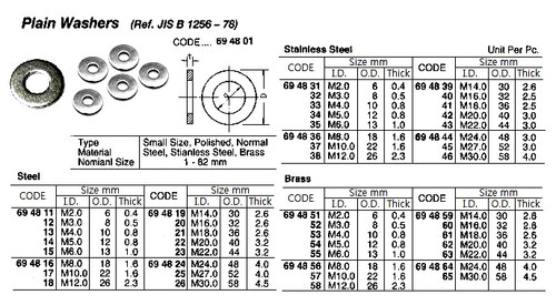 IMPA 694846 PLAIN ROUND WASHER M30 DIN 125A-STAINLESS STEEL A2