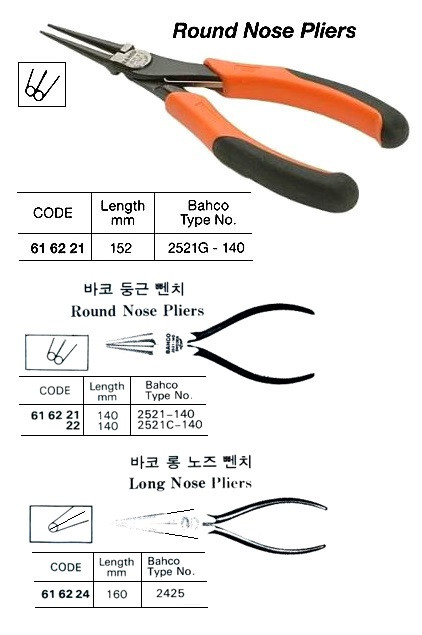 IMPA 616222 PLIER ROUND NOSE 160mm INSULATED    CHINA