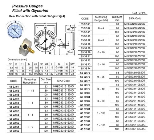 IMPA 653272 PRESSURE GAUGE GLYCERINE FILLED DIA: 63MM G1/4"BACK FRONT FLANGE RANGE:0-16 BAR