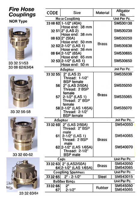 IMPA 333262 ADAPTER NOR BRASS 84 MM LAS 1 / 65A 21/2" 21/2" BSP MALE