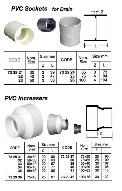 IMPA 732936 REDUCER PVC 75x40mm FOR DRAIN