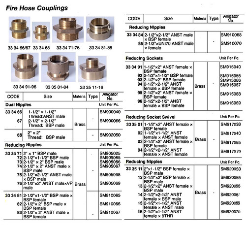 IMPA 333474 REDUCING NIPPLE BRASS 21/2" X 2" ANST MALE X BSP MALE