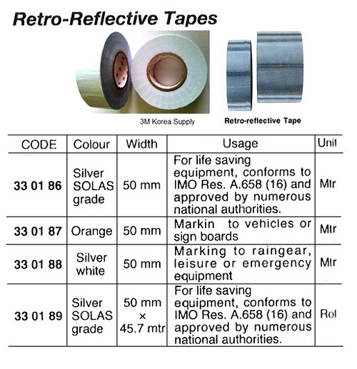 IMPA 330187 RETRO REFLECTIVE TAPE 50 MTR WHITE 50 MM