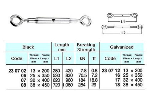 IMPA 230706 RIGGING SCREW BLACK 1