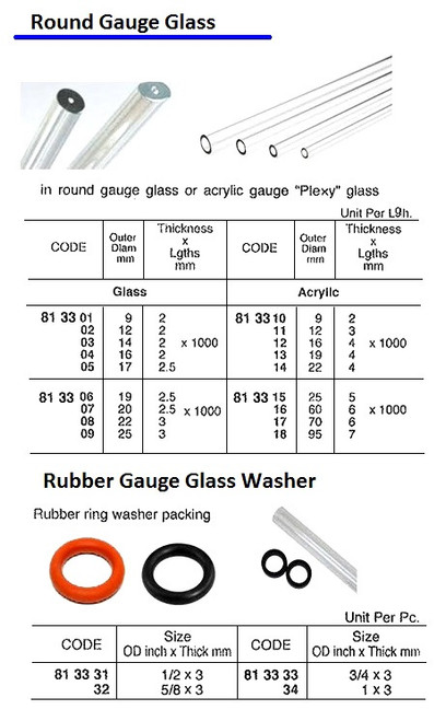 IMPA 813309 ROUND GAUGE GLASS GLASS 25 MM 1000 MM