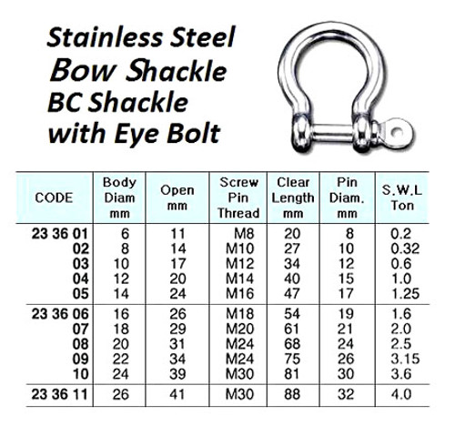 IMPA 233502 SCREW PIN D-SHACKLE 8x8x16mm STAINLESS STEEL