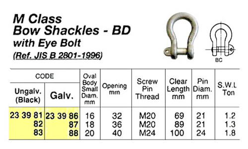 IMPA 233987 SCREW PIN BOW SHACKLE GALV. 19x19x38mm (1,1 ton)