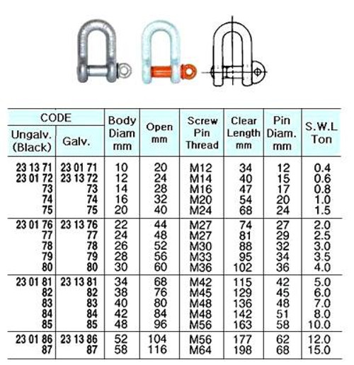 IMPA 230171 SCREW PIN D-SHACKLE GALV. 10x10x20mm  (0,3 ton)