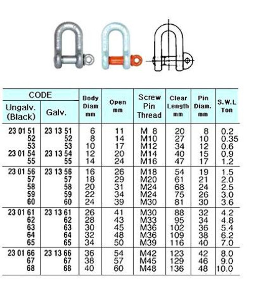 IMPA 230155 SCREW PIN D-SHACKLE GALV. 16x16x32mm  (0,8 ton)