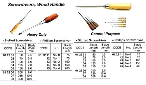 IMPA 612211 SCREWDRIVER WOODEN HANDLE PHILLIPS 75mmxNo.0 SUNFLAG