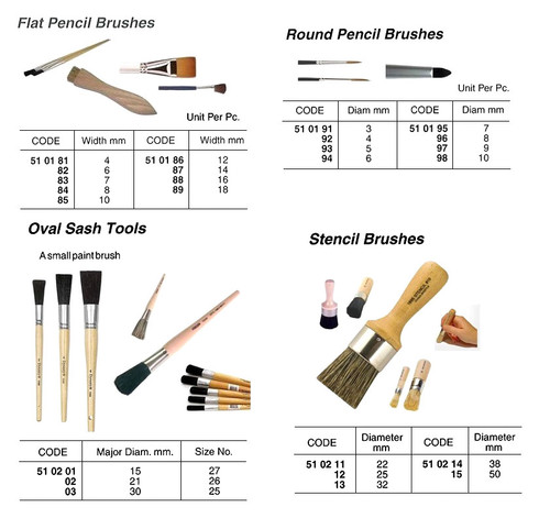 IMPA 510212 BRUSH STENCIL 25MM DIAM