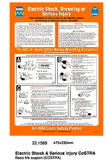 IMPA 331569 Self adhesive poster - Electric Shock poster