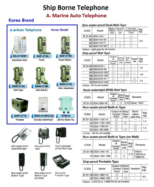 IMPA 372115 SHRINKABLE SLEEVE 1.6-08