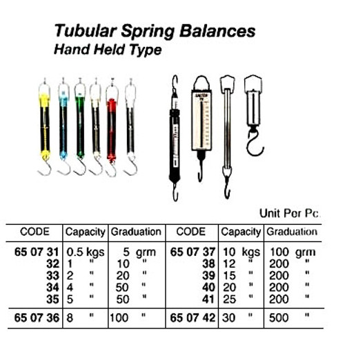 IMPA 650741 SPRING BALANCE TUBULAR HAND TYPE CAPACITY 25KGS