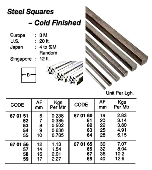 IMPA 670161 Square bar cold-finished St37,0 20
