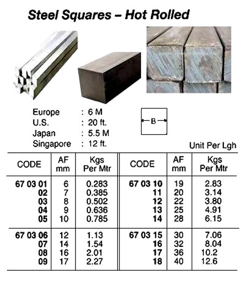 IMPA 670318 Steel Square bar hot rolled St 37,0 40 mm