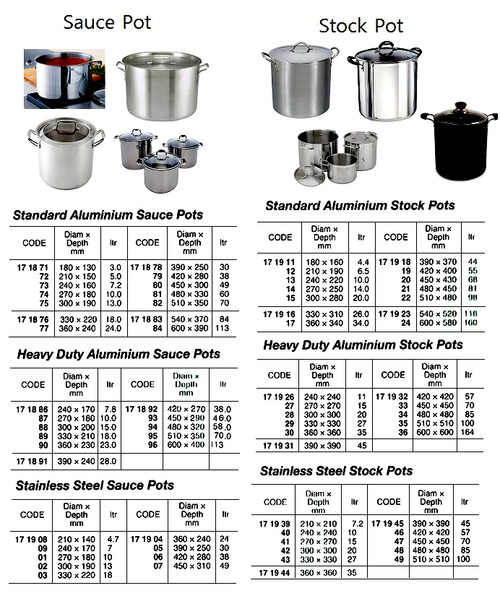 IMPA 171914 STOCK POT 280x280mm 17 litre ALUMINIUM