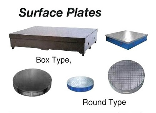 Cast Iron Surface Plate