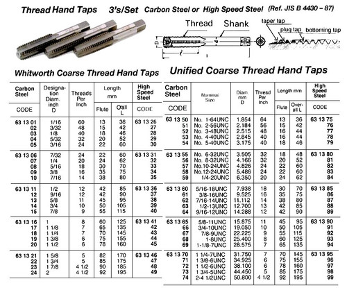 IMPA 631360 TAP HAND UNIFIED COARSE SKS 5/16-18UNC 3'S