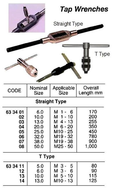 IMPA 633403 TAP WRENCH STRAIGHT TYPE No.2 FOR HAND TAPS M4-M12