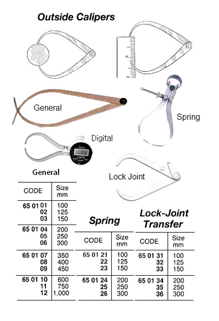 IMPA 650122 CALIPER OUTSIDE WITH SPRING 125MM