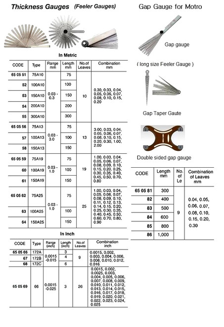 IMPA 650560 THICKNESS GAUGE #100A19 0.03-1.0MM 100MM LENGTH